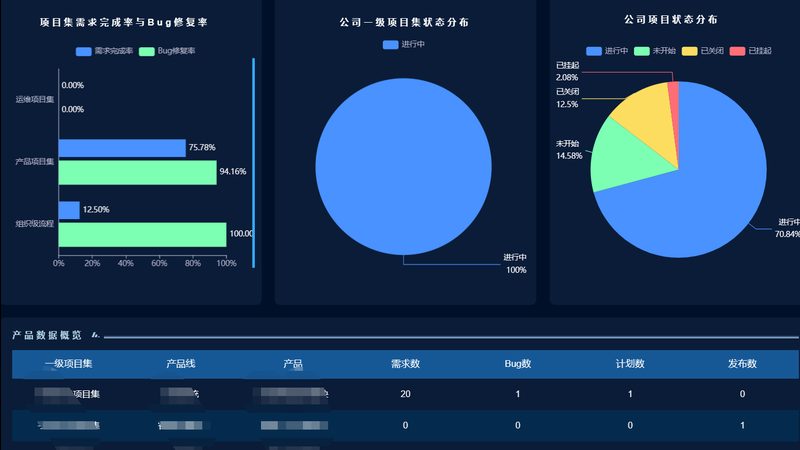 IT外包驻场管理：揭秘收费标准背后的考量**