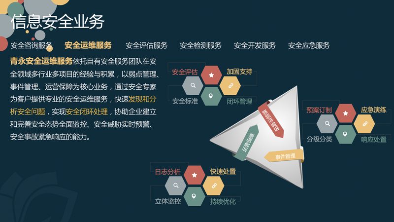 桌面运维工程师掌握Python的必要性