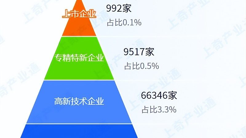 在选择北京的服务商时，可以从以下几个方面进行考量：